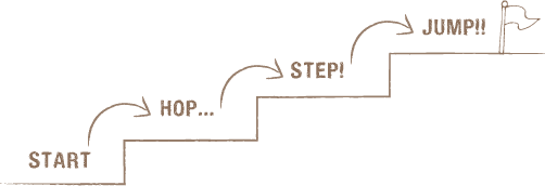 START → HOP… → STEP! → JUMP!!